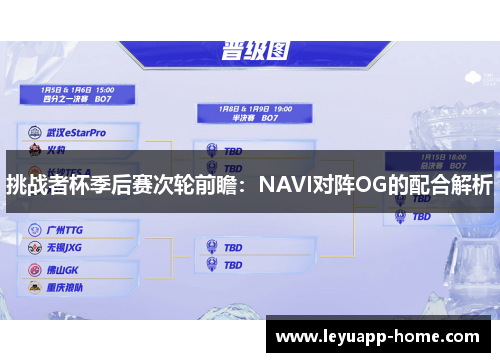 挑战者杯季后赛次轮前瞻：NAVI对阵OG的配合解析
